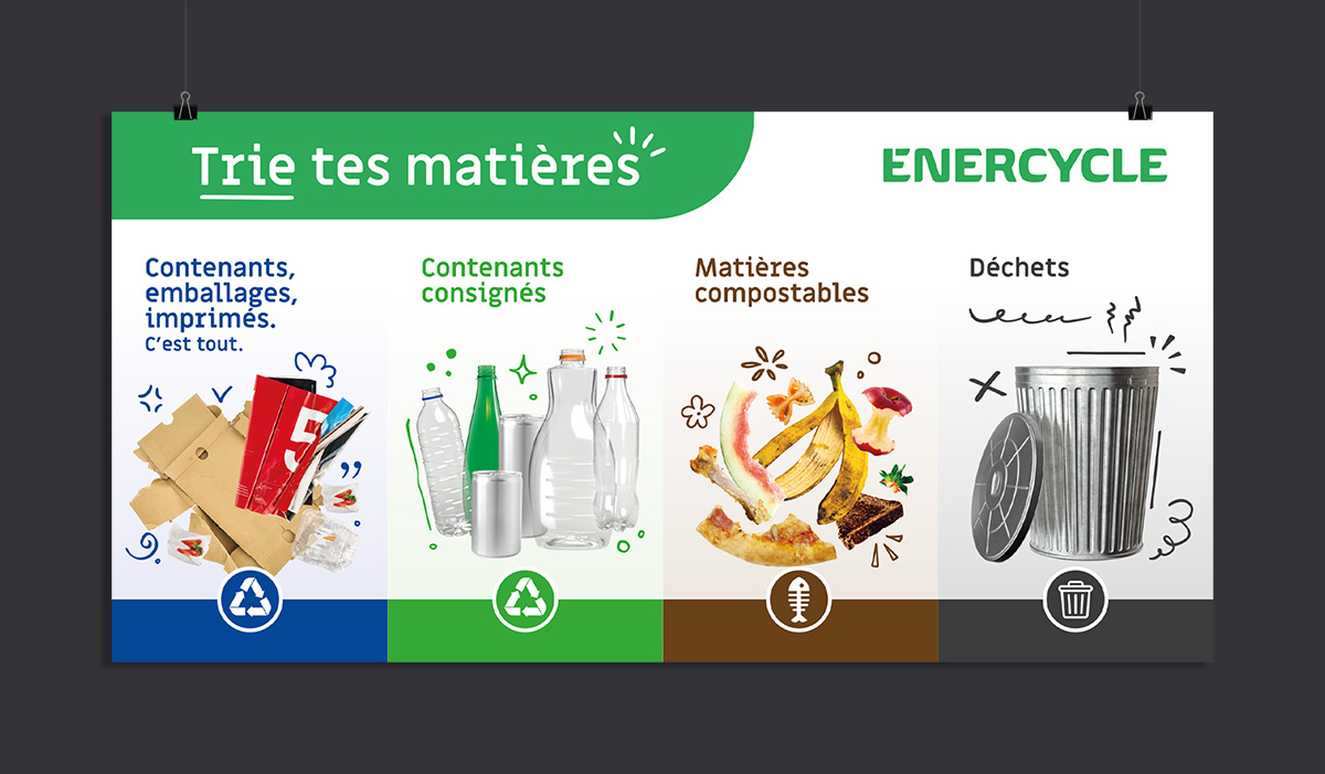 Enercycle
